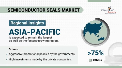 Semiconductor-Seals-Market-Regional-Insights